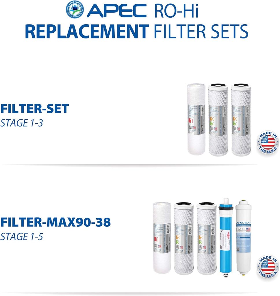 APEC Water Systems