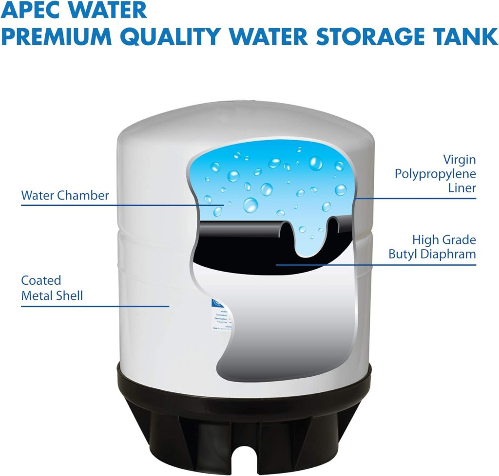 APEC Water Systems