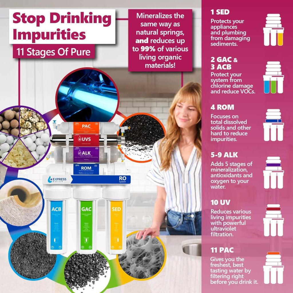 EXPRESS WATER UV Reverse Osmosis Water Filtration System – 11 Stage UV Water Filter with Faucet and Tank – Under Sink Water Filter with Alkaline Filter for added Essential Minerals 100 GDP