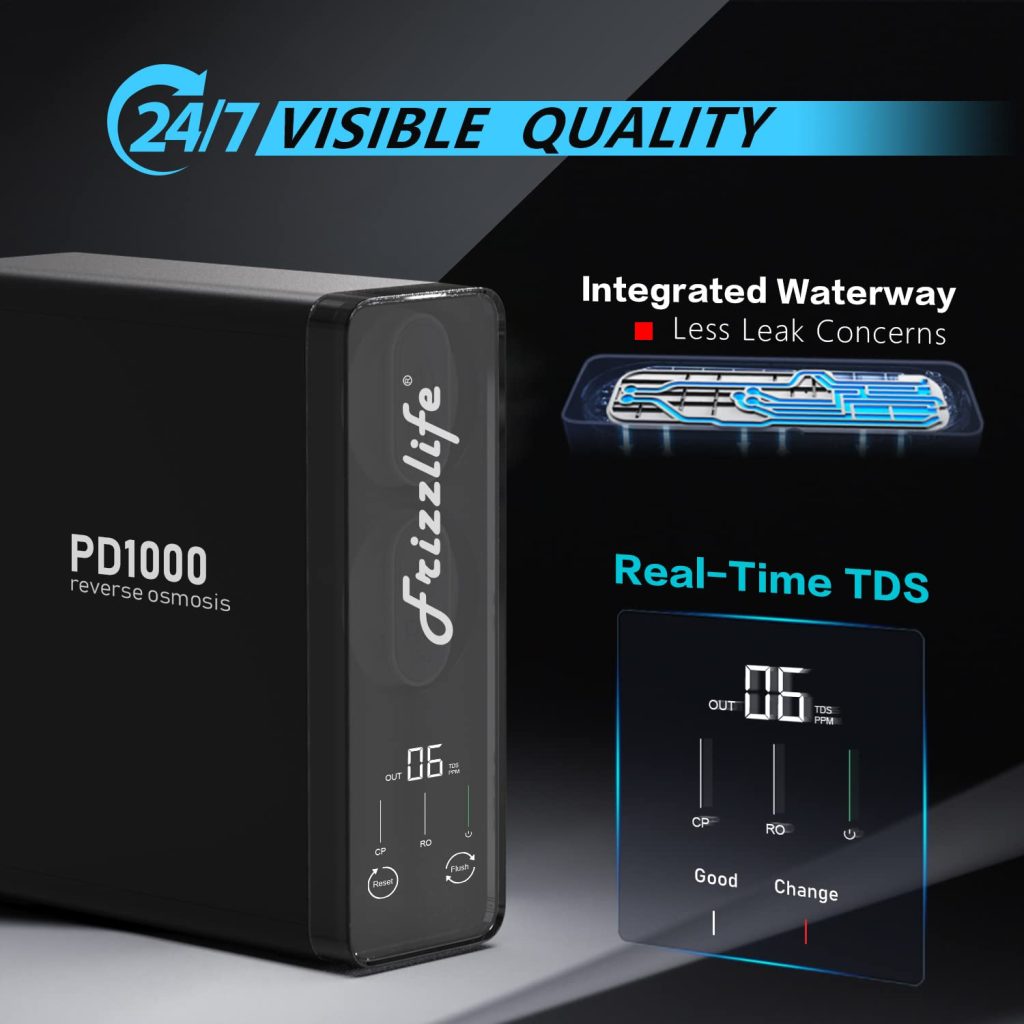 Frizzlife RO Reverse Osmosis Water Filtration System - 600 GPD High Flow, Tankless, Reduce TDS, Compact, Alkaline Mineral PH, 1.5:1 Drain Ratio, USA Tech Support, PD600-TAM3
