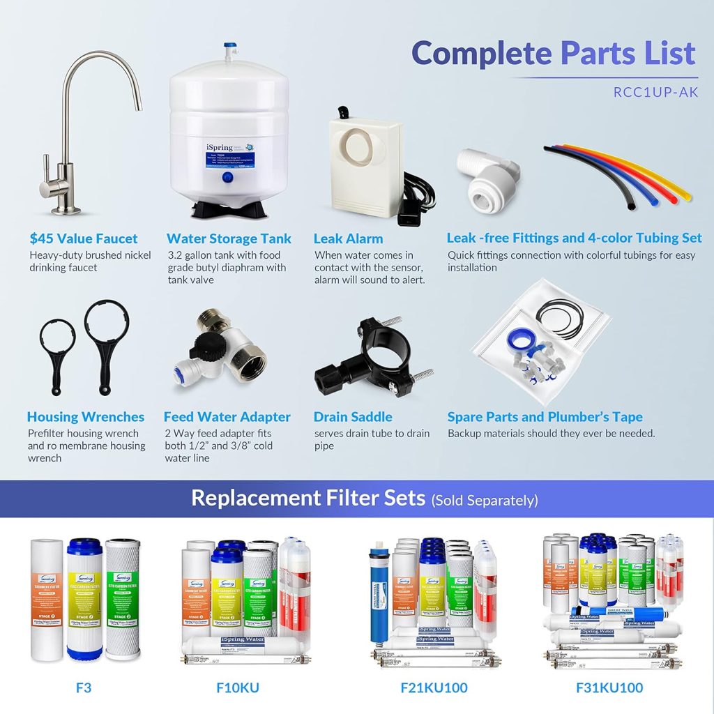 iSpring RCC7AK, NSF Certified 75 GPD, Alkaline 6-Stage Reverse Osmosis System, pH+ Remineralization RO Water Filter System Under Sink, Superb Taste Drinking Water Filter