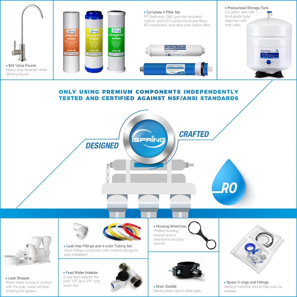 iSpring RCC7P 75 GPD Reverse Osmosis System with Pump, 5-Stage Boosted Performance Superb Taste Under Sink Reverse Osmosis Drinking Water Filtration System with Brushed Nickel Faucet