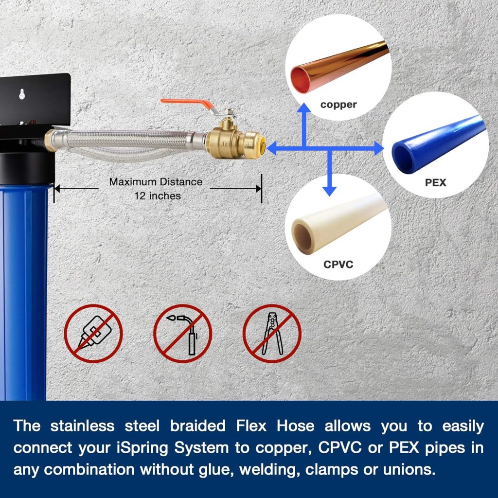 iSpring Whole House Water Filter System, Reduces Iron, Manganese, Chlorine, Sediment, Taste, and Odor, 3-Stage Iron Filter Whole House, Model: WGB32BM iSpring Whole House Water Filter System, Reduces Iron, Manganese, Chlorine, Sediment, Taste, and Odor, 3-Stage Iron Filter Whole House, Model: WGB32BM
