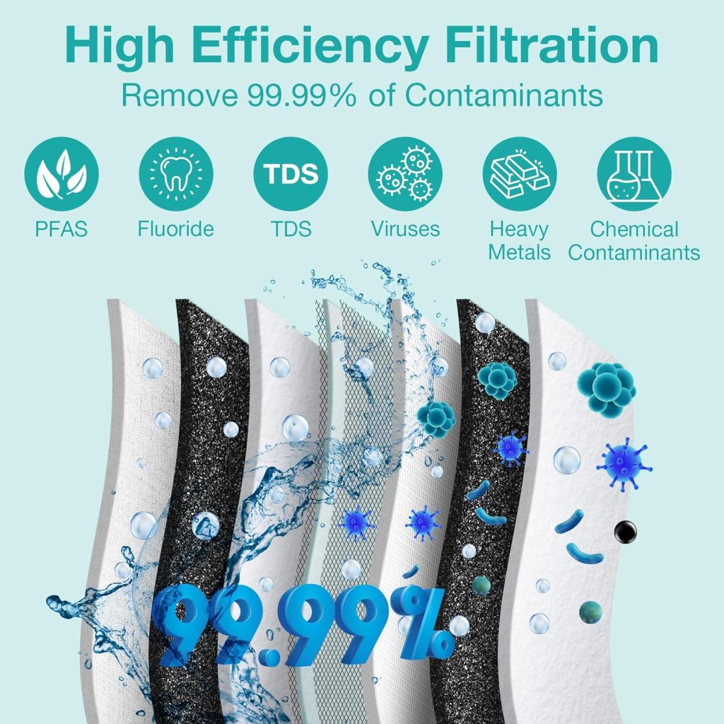 SimPure Tankless Reverse Osmosis System, 7-Stages Under Sink Water Filtration System, 600 GPD RO Water Filter Purification, 2:1 Pure to Drain, Fresh Water Technology, BPA Free(Upgraded Q3-600) SimPure Tankless Reverse Osmosis System, 7-Stages Under Sink Water Filtration System, 600 GPD RO Water Filter Purification, 2:1 Pure to Drain, Fresh Water Technology, BPA Free(Upgraded Q3-600)