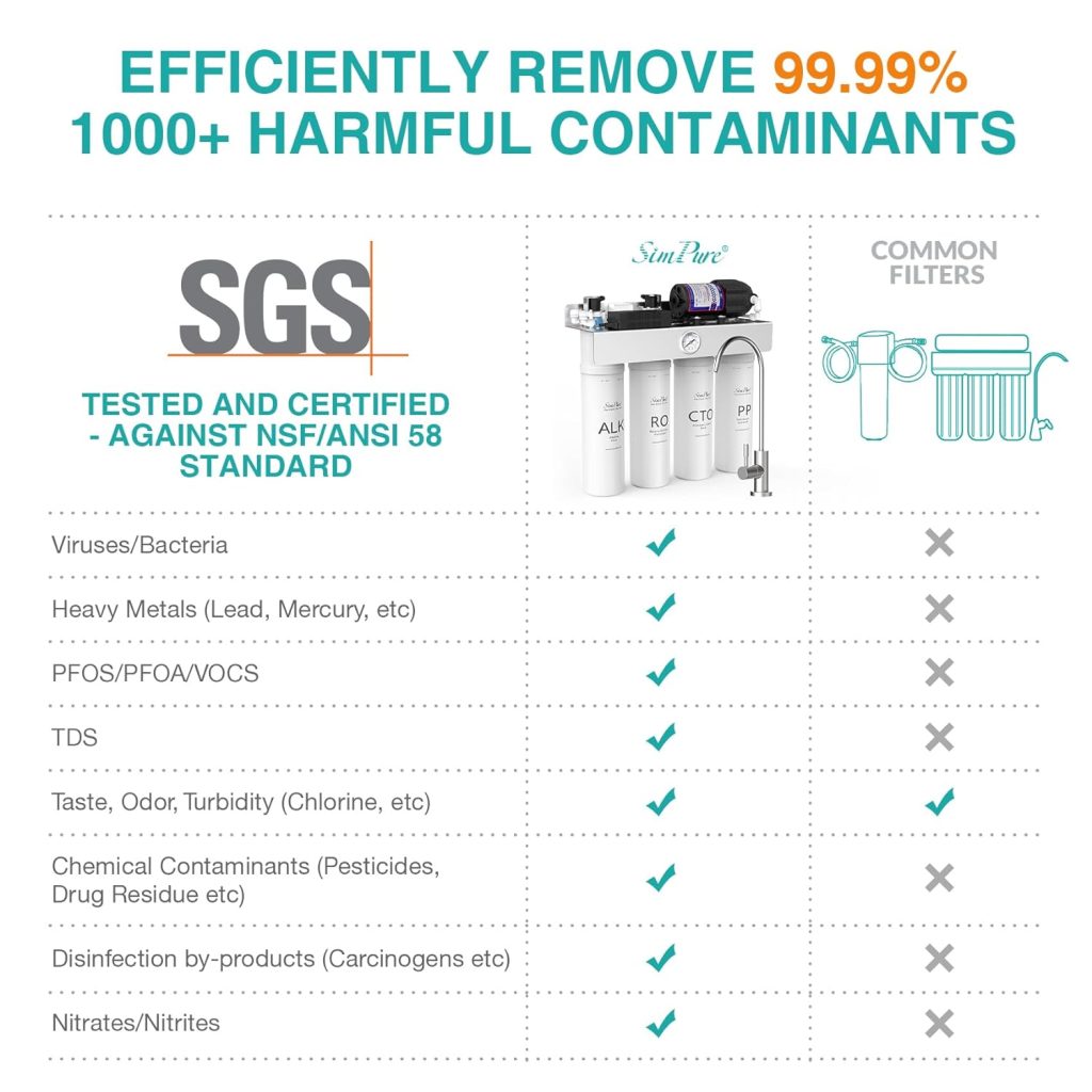 SimPure Tankless UV Reverse Osmosis System, NSF/ANSI 58 Certified, RO Water Filter System Under Sink 400 GPD, 8 Stage Water Filtration, Near 0 TDS, BPA Free, 1.5:1 Pure to Drain, Built-in Pump SimPure Tankless UV Reverse Osmosis System, NSF/ANSI 58 Certified, RO Water Filter System Under Sink 400 GPD, 8 Stage Water Filtration, Near 0 TDS, BPA Free, 1.5:1 Pure to Drain, Built-in Pump
