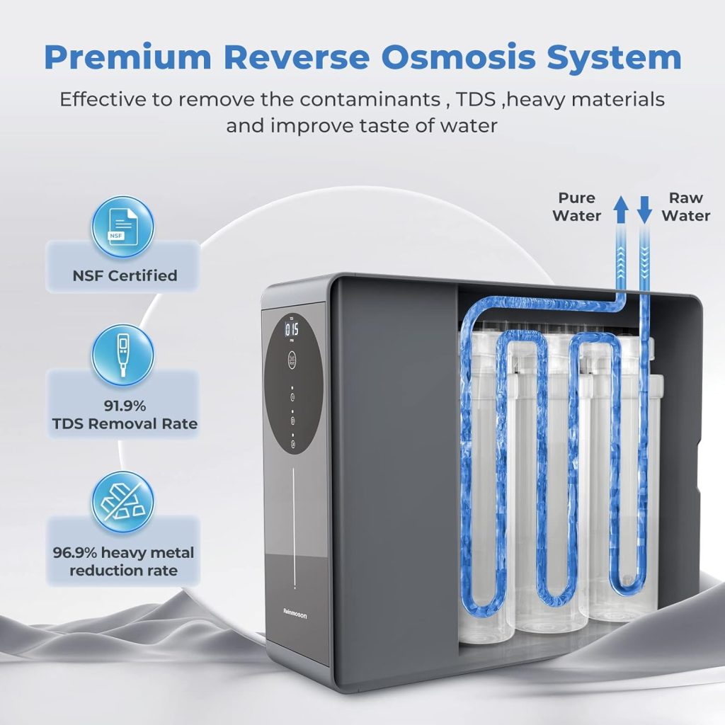 8 Stage Tankless Reverse Osmosis System NSF Certifed TDS Reduction 500GPD RO Water Filter System Under Sink Reverse Osmosis Water Filtration System for Home Kitchen Apartment (RMS-WP-RO500) 8 Stage Tankless Reverse Osmosis System NSF Certifed TDS Reduction 500GPD RO Water Filter System Under Sink Reverse Osmosis Water Filtration System for Home Kitchen Apartment (RMS-WP-RO500)