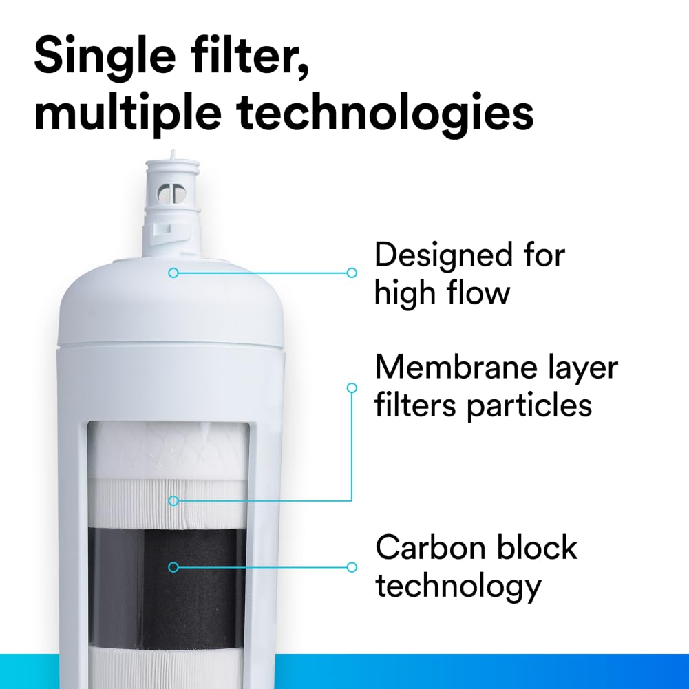 Aqua-Pure Under Sink Full Flow Drinking Replacement Water Filter 3MFF101, For Aqua-Pure System 3MFF100,Sanitary Quick Change, Reduces Particulates and Odor, Select VOCs, Model:70020249663, White
