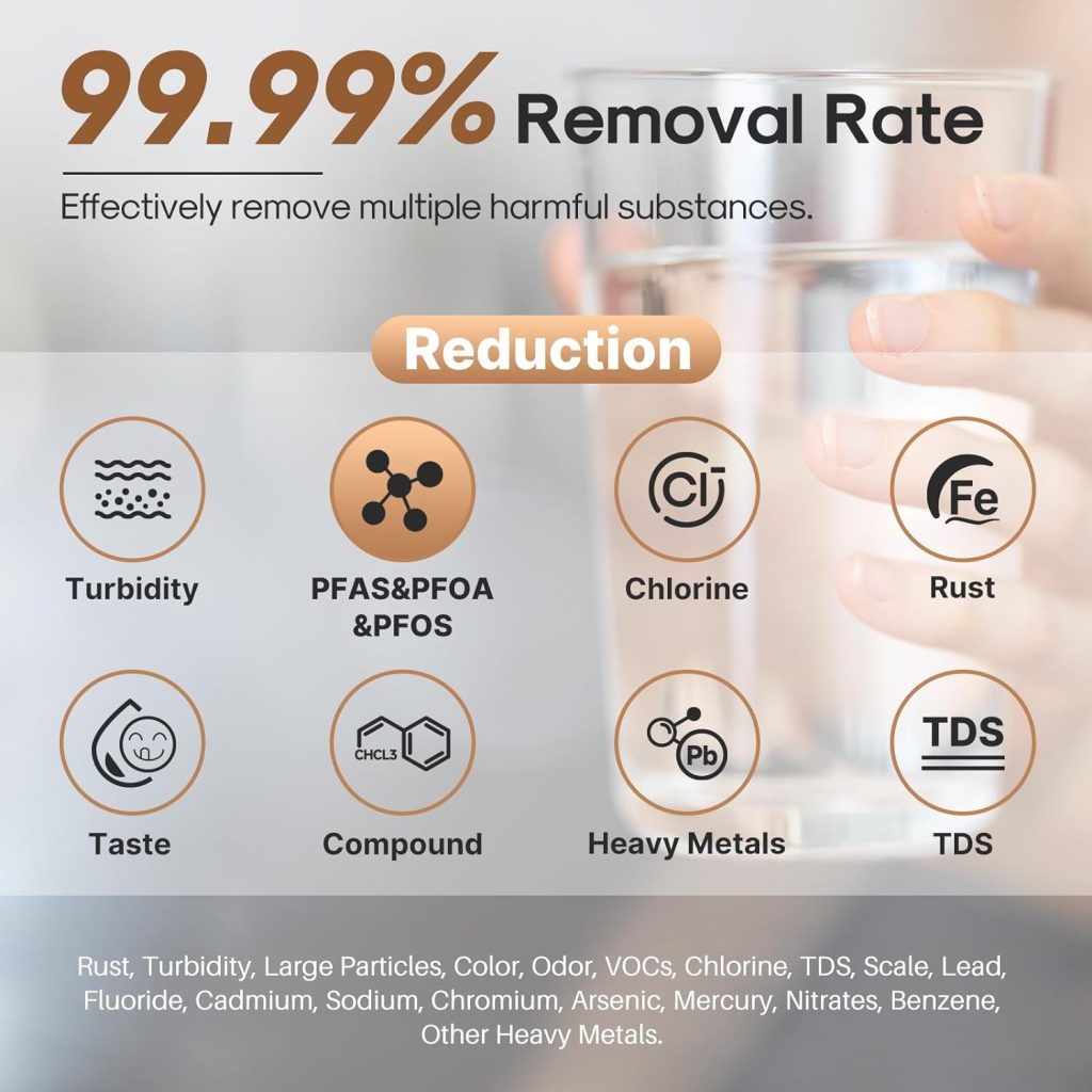 ICEPURE Countertop Reverse Osmosis Water Filtration System NSF/ANSI 58 Certified, 4 Stage Composite Filter, 3: 1 Pure to Drain, Bottleless Water Dispenser, Reduce PFAS PFOA PFOS (No Installation)