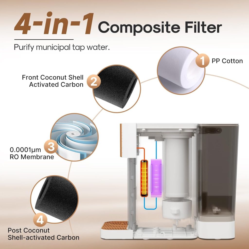 ICEPURE Countertop Reverse Osmosis Water Filtration System NSF/ANSI 58 Certified, 4 Stage Composite Filter, 3: 1 Pure to Drain, Bottleless Water Dispenser, Reduce PFAS PFOA PFOS (No Installation)