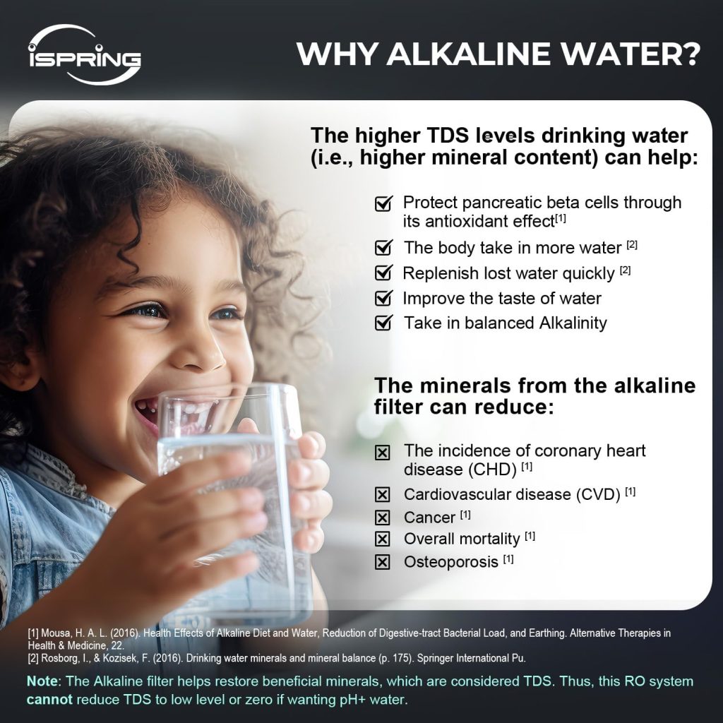 iSpring RCC7P-AK 6-Stage Reverse Osmosis System Under Sink with Alkaline Water Filter and Pump, pH+, 75 GPD, TDS Reduction, RO Drinking Water Filtration System iSpring RCC7P-AK 6-Stage Reverse Osmosis System Under Sink with Alkaline Water Filter and Pump, pH+, 75 GPD, TDS Reduction, RO Drinking Water Filtration System