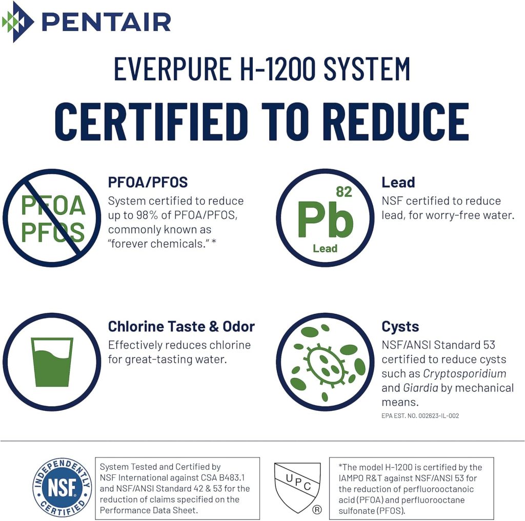 Pentair Everpure H-1200 Quick-Change Filter Cartridge Set, EV928201, Replacement Twin Pack for Use in Everpure H-1200 Drinking Water System, 1,000 Gallon Capacity, 0.5 Micron Pentair Everpure H-1200 Quick-Change Filter Cartridge Set, EV928201, Replacement Twin Pack for Use in Everpure H-1200 Drinking Water System, 1,000 Gallon Capacity, 0.5 Micron