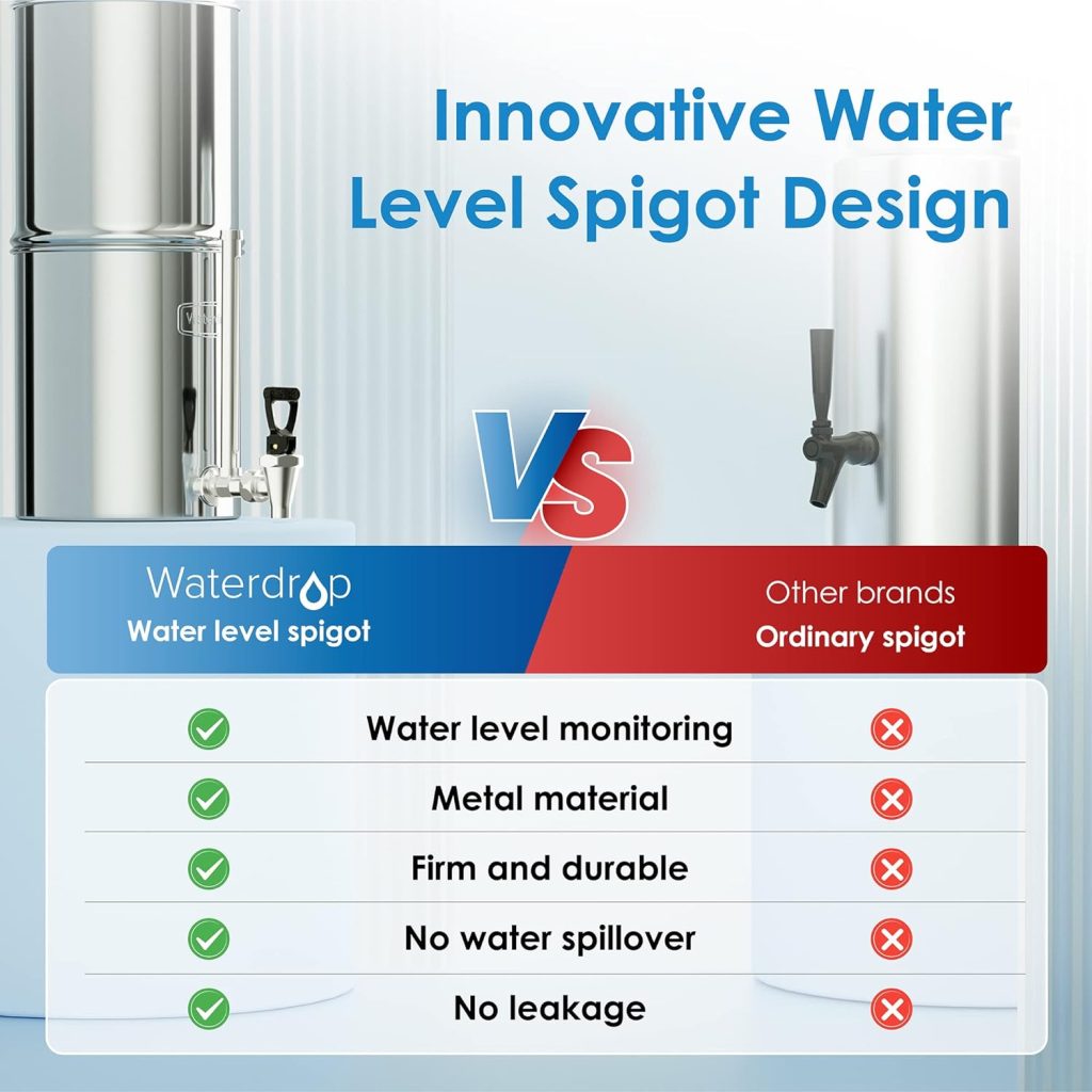 Waterdrop Gravity-fed Water Filter System, NSF/ANSI 42372 Standard, 2.25G Stainless-Steel System with 4 Filters, Metal Water Level Spigot and Stand, Reduces Chlorine-King Tank Series, WD-TK-FS