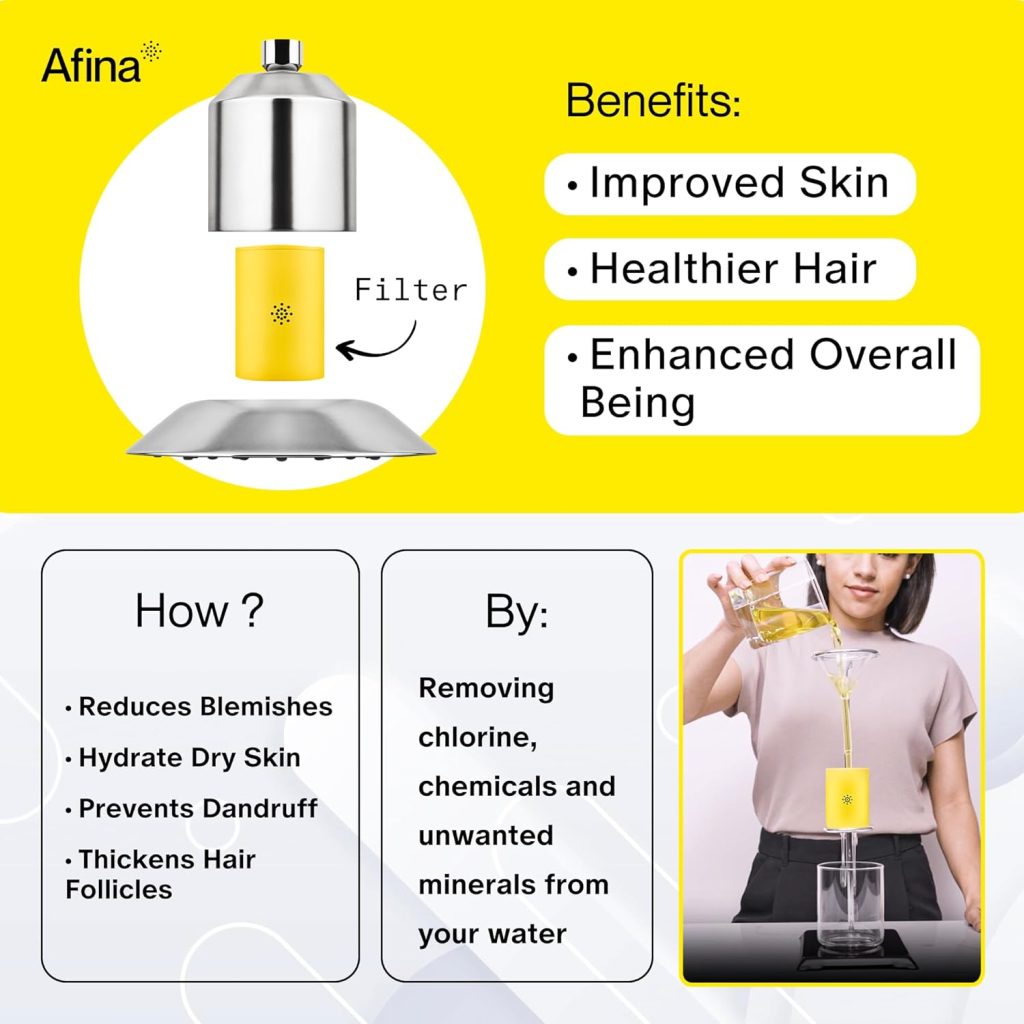 Afina Filtered Shower Head, Filter for Hard Water | Improves Skin  Hair by Reducing Chlorine  Heavy Metals from Hard Water | High Pressure Shower Filter Head for Hard Water (Chrome)
