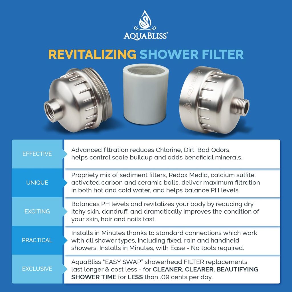AquaBliss High Output Revitalizing Shower Filter - Reduces Dry Itchy Skin, Dandruff, Eczema, and Dramatically Improves The Condition of Your Skin, Hair and Nails - Chrome (SF100)