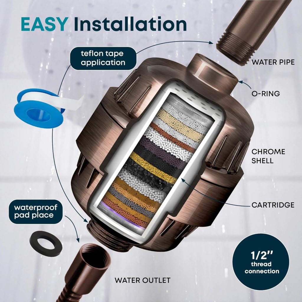 AquaHomeGroup 20 Stage Shower Head Filter with Vitamin C E A for Hard Water - High Output Filter to Remove Chlorine and Fluoride - 2 Cartridges Included - Consistent Flow Showerhead Filters AquaHomeGroup 20 Stage Shower Head Filter with Vitamin C E A for Hard Water - High Output Filter to Remove Chlorine and Fluoride - 2 Cartridges Included - Consistent Flow Showerhead Filters