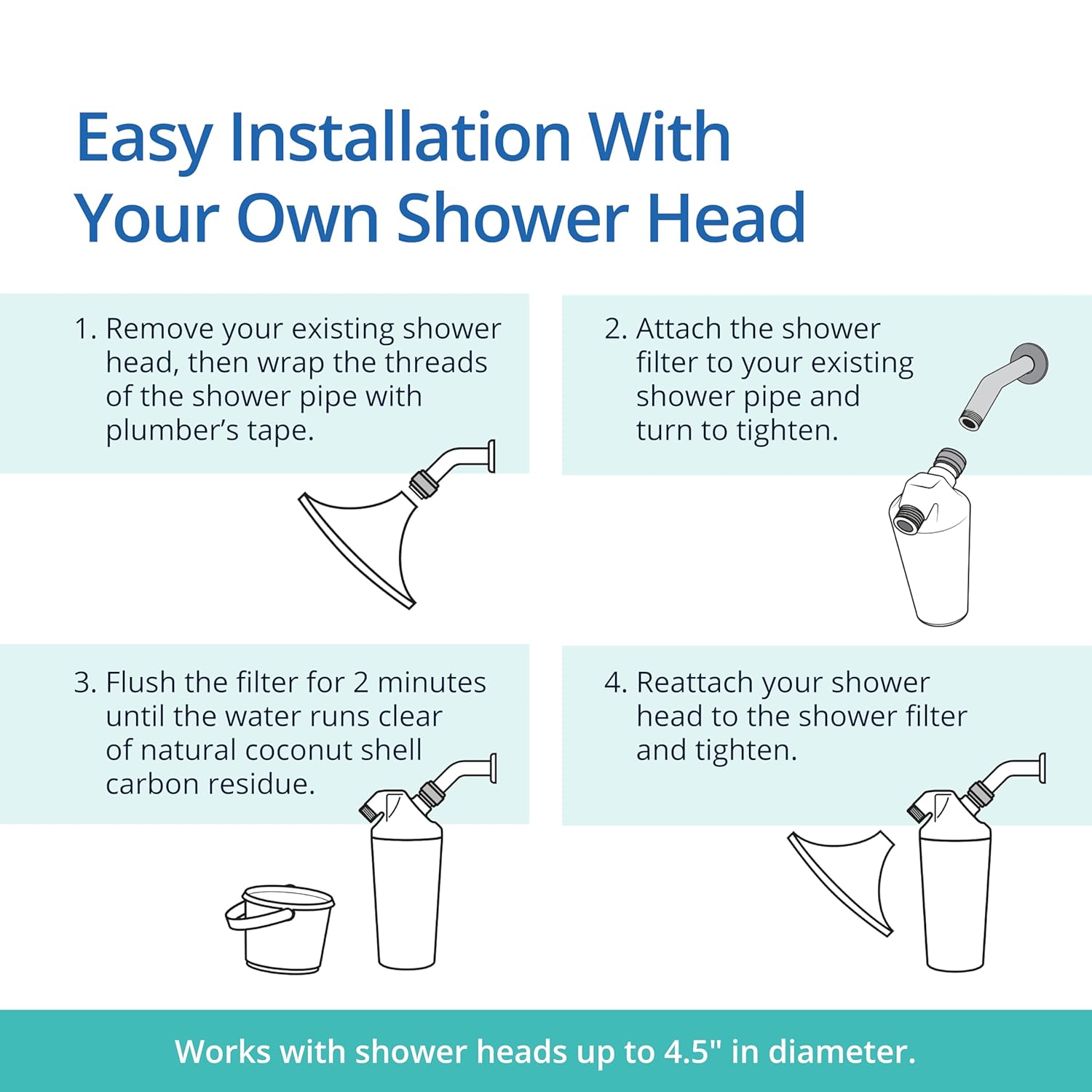 Aquasana Shower Filter AQ-4100NSH review