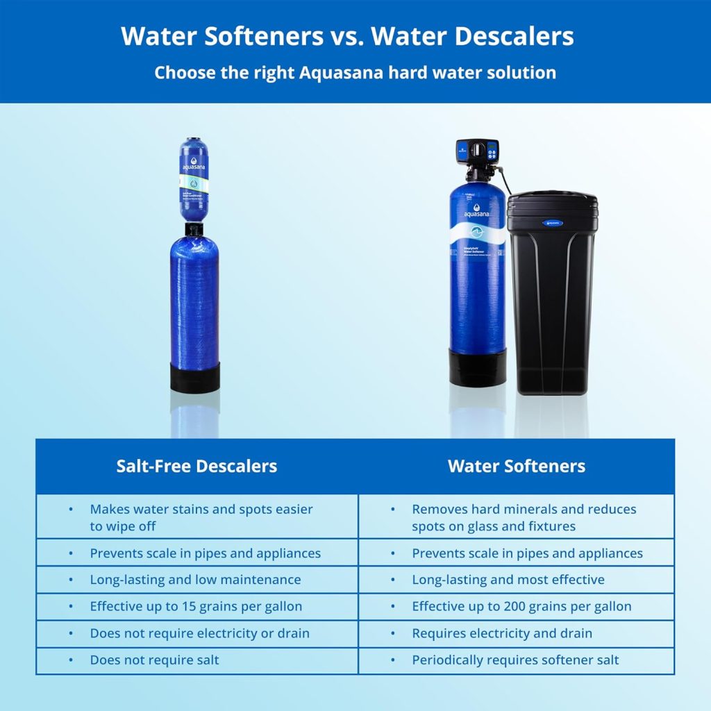 Aquasana SimplySoft® 40,000 Grain Water Softener - Whole House Hard Water Reduction - Base Tank  Cabinet System WH-SF40-BASE Aquasana SimplySoft® 40,000 Grain Water Softener - Whole House Hard Water Reduction - Base Tank  Cabinet System WH-SF40-BASE
