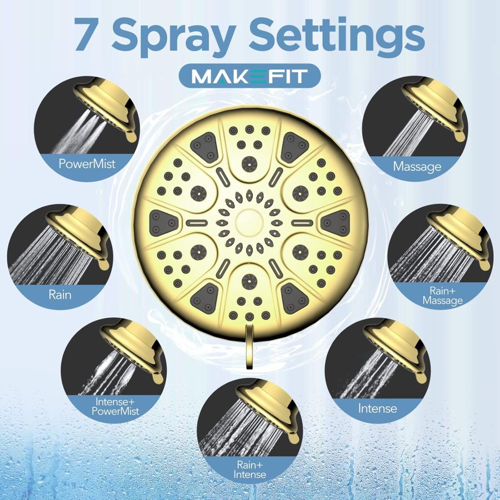 Filtered Shower Head - High Pressure Shower Head with Filter for Hard Water Softener - 7 Settings Bathroom Rain Showerhead to Remove Chlorine and Heavy Metals (Chrome)