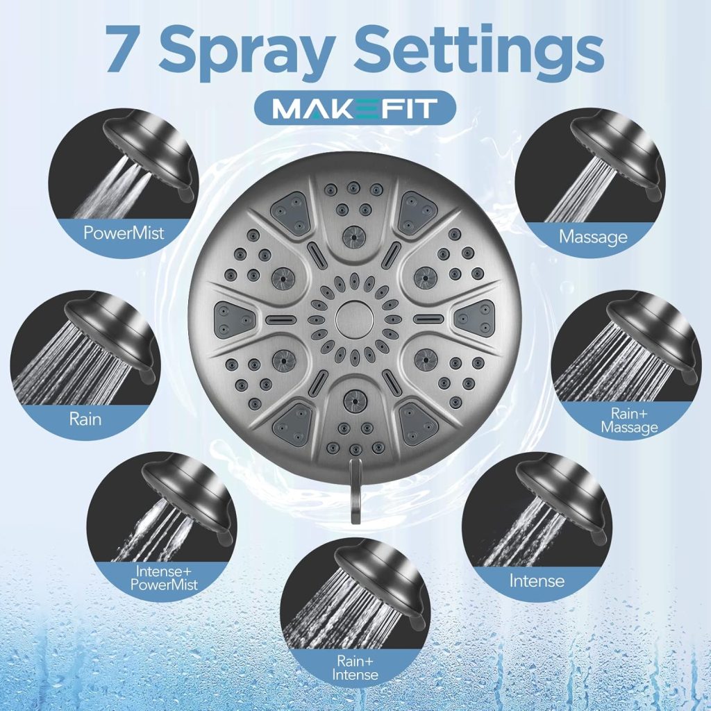 Filtered Shower Head - High Pressure Shower Head with Filter for Hard Water Softener - 7 Settings Bathroom Rain Showerhead to Remove Chlorine and Heavy Metals (Chrome)